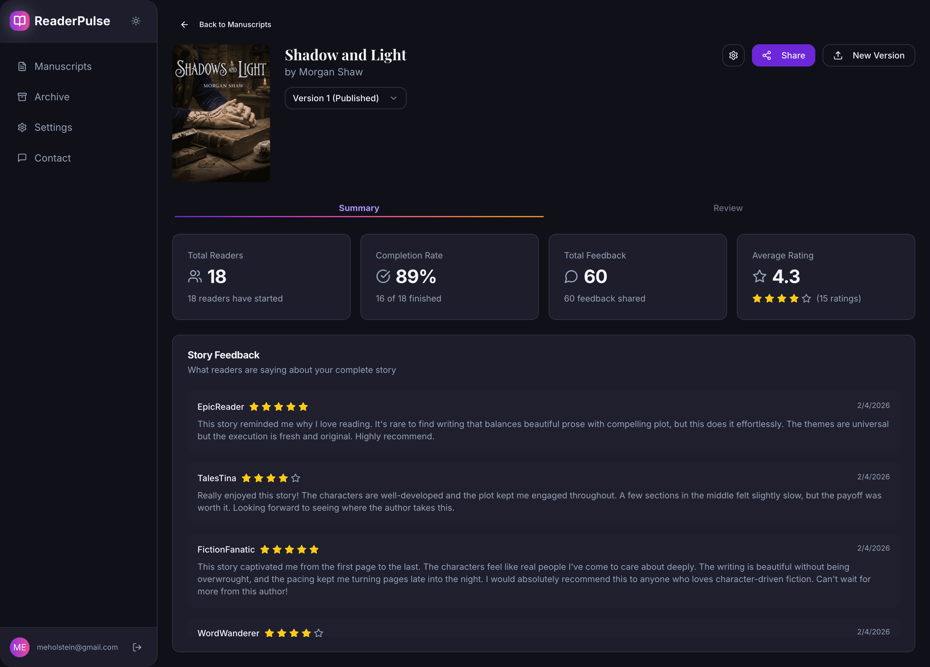 ReaderPulse dashboard showing reader statistics, completion rates, and feedback